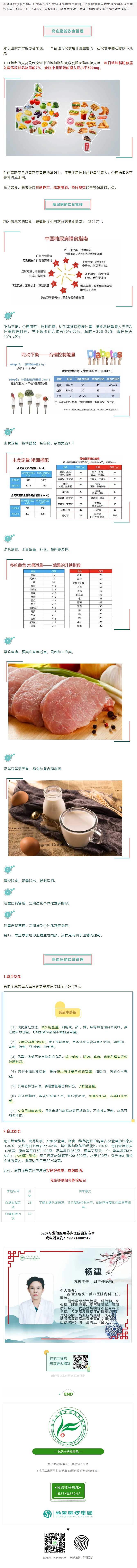 【內(nèi)科專家】“三高”指數(shù)居高不下？日常飲食管理起來！.jpg